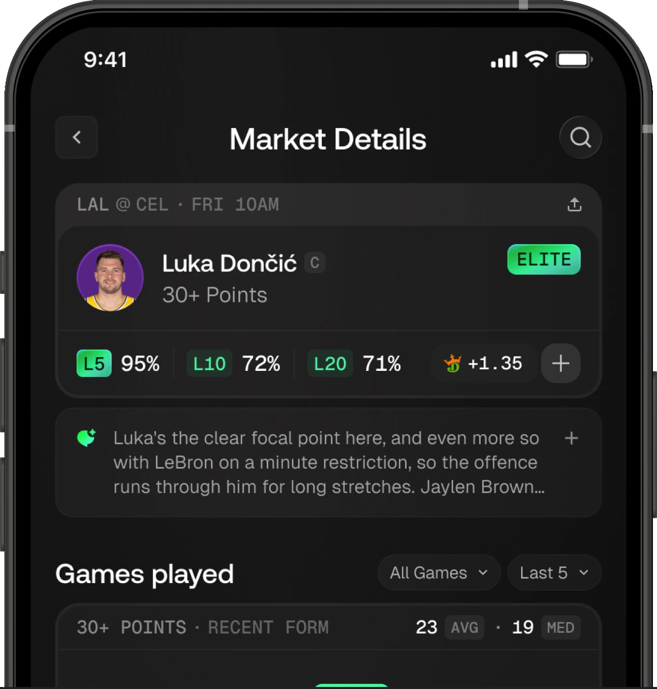 Betaroo market details screen showing raw L5, L10 and L20 form